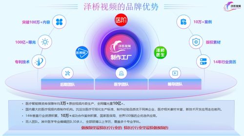 聚焦分賽區丨第六屆北京文化創意大賽經開區分賽區決賽圓滿收官，數字文化創意內容應用服務成亮點