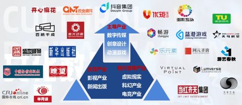 數字引擎驅動，古都新韻綻放——數字化賦能石景山區文化產業邁入新階段