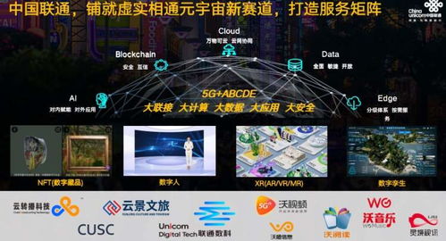 上海聯通 以數字藏品、數字人、XR與孿生技術構筑文化元宇宙新生態